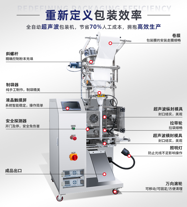 MK-388FM-超聲波包裝機-詳情頁-中藥粉_03